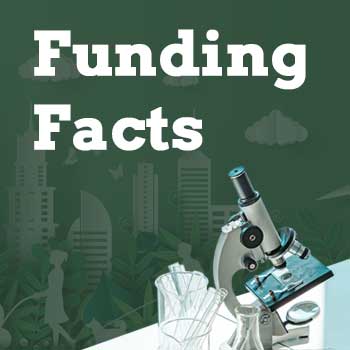 Illustration of a microscope on a green background with the words Funding Facts written beside it